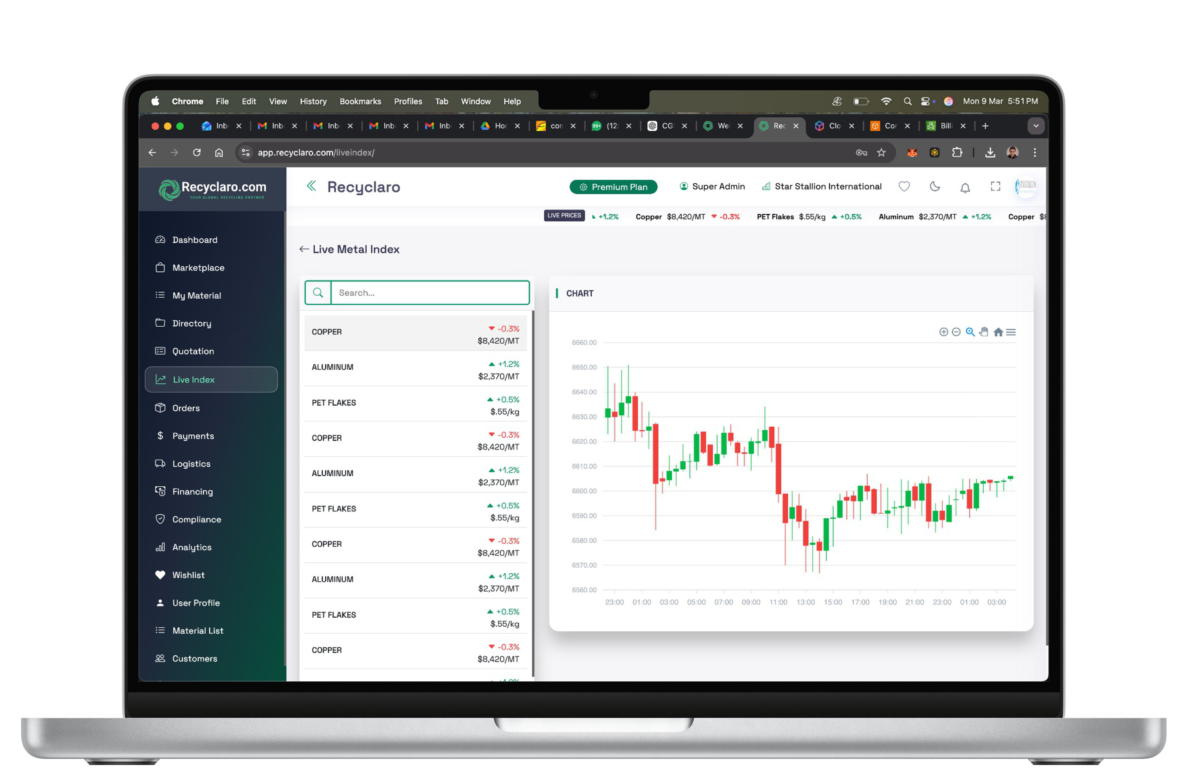 Recyclaro Live Index on Desktop